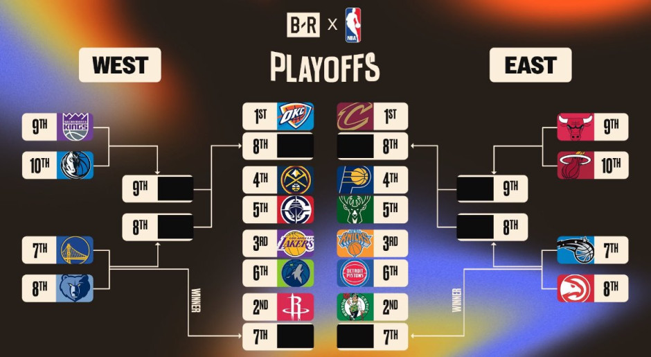 湖人内线新星季前赛表现引关注：失误与犯规需调整